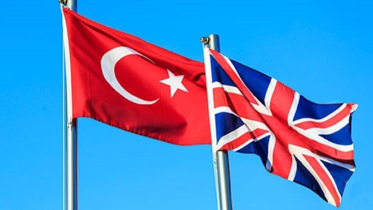 ngiltere'nin Ankara Bykelilii, klim Finansman Hzlandrma programn Trkiye'de balatyor