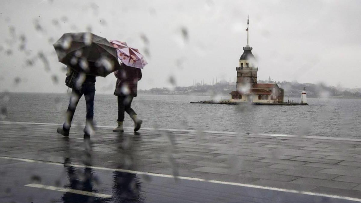 stanbul'da 15 gnlk hava durumu: Yarn istanbul'da yamur var m?