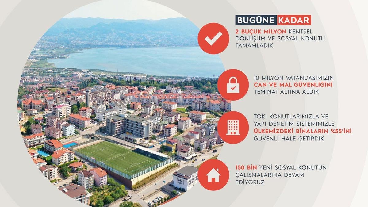 Cumhurbakan Erdoan'dan kentsel dnm paylam