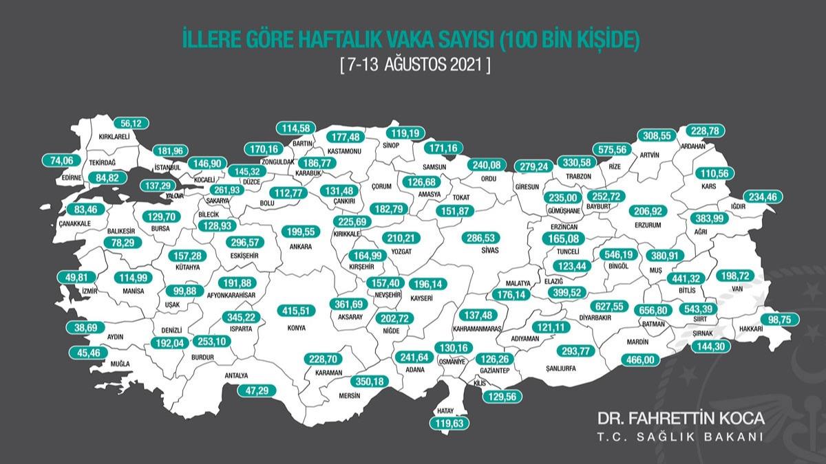 Bakan Koca, illere gre haftalk vaka says haritasn paylat
