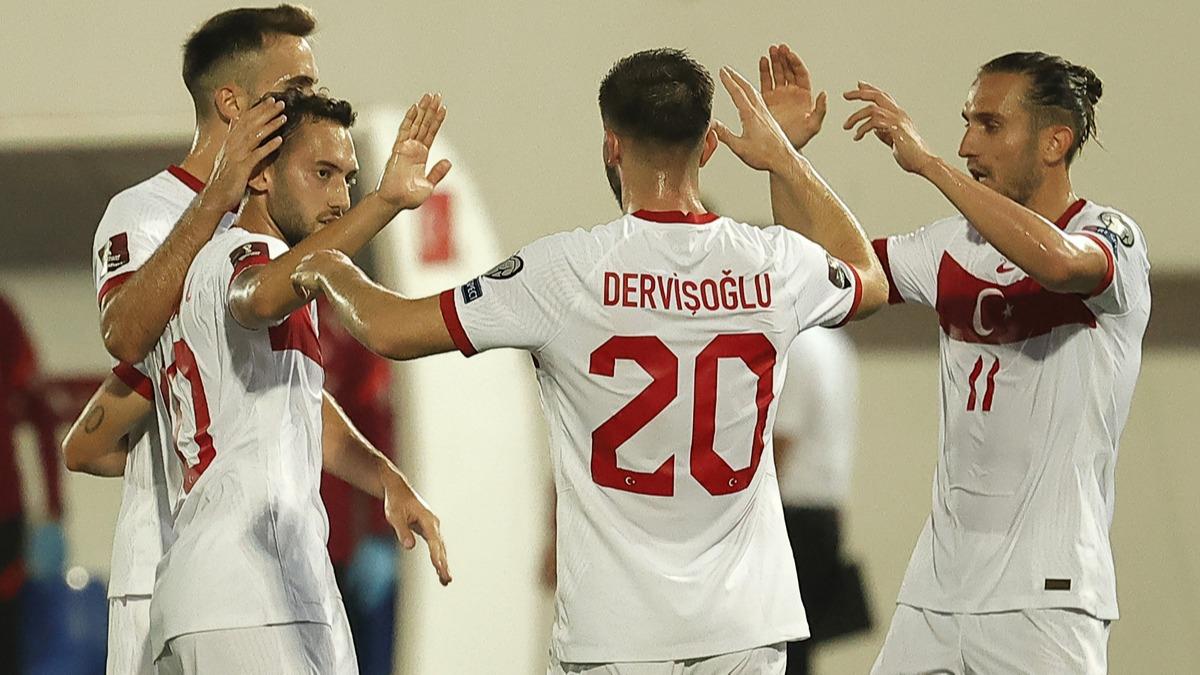 Ma sonucu: Cebelitark 0-3 Trkiye