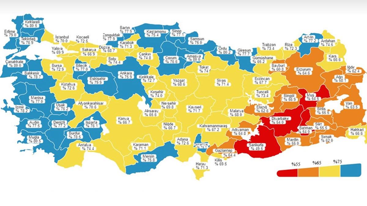 12 Ekim vaka ve a tablosu akland