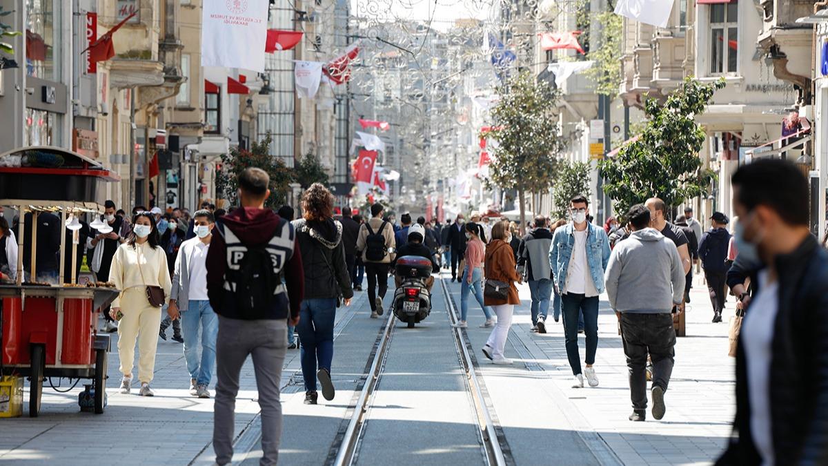 10 Kasm koronavirs tablosu akland