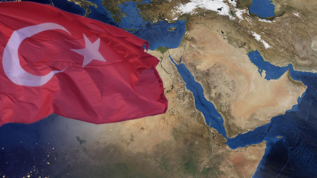 Karar verdiler: Trkiye'ye inanyoruz, yatrmlara devam edeceiz