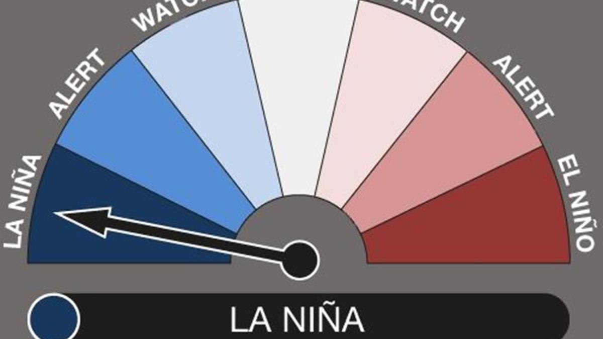 La Nina hava olaylarnn baladn ilan ettiler