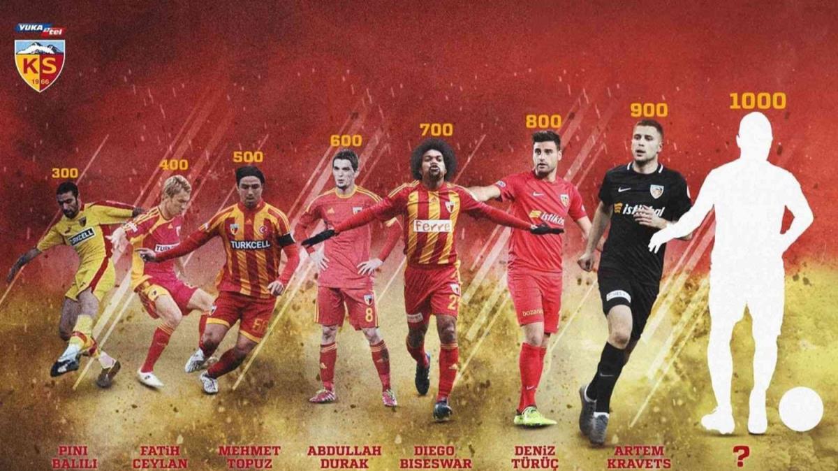 Kayserispor'da bininci gol heyecan
