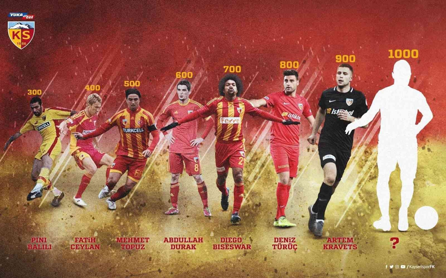 Kayserispor'da bininci gol heyecan�