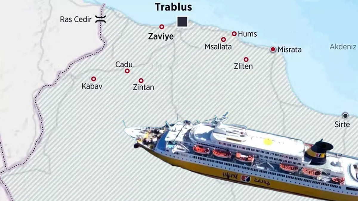 T�rkiye sefere ��k�yor! Bug�n Libya yar�n b�t�n Afrika