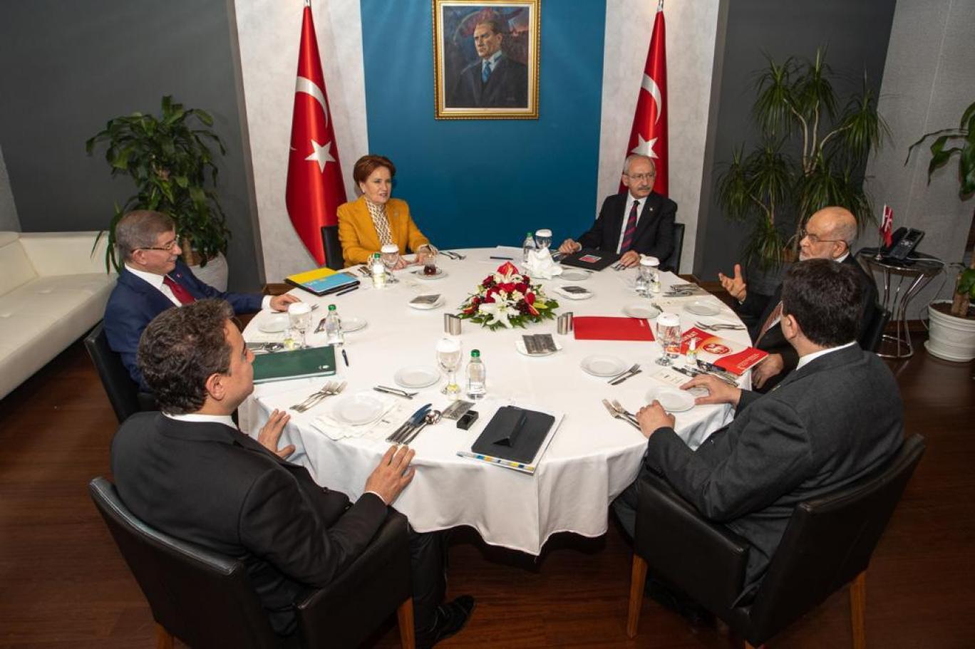 �arp�c� a��klama: Alt�l� masan�n da��lma ihtimali �ok b�y�k