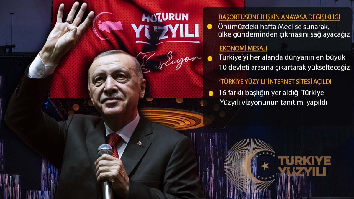 Bakan Erdoan: Yeni bir Anayasa, Trkiye Yzyl vizyonumuzun ilk hedeflerinden biridir