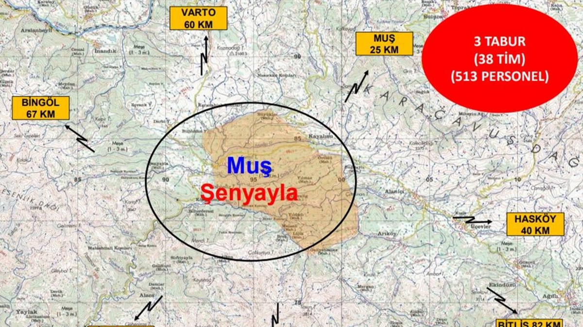 Mu'ta ''Eren Abluka Sonbahar K-6 ehit Jandarma stemen smail Moray Operasyonu'' balatld
