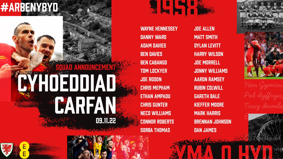 Galler'in D�nya Kupas� kadrosu belli oldu