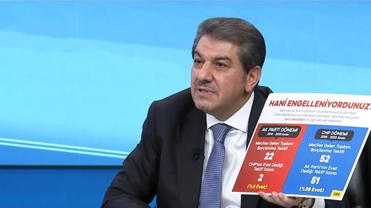 Ger�ekleri g�zler �n�ne serdi: �mamo�lu, b�y�k bir f�rsat� �skalad�