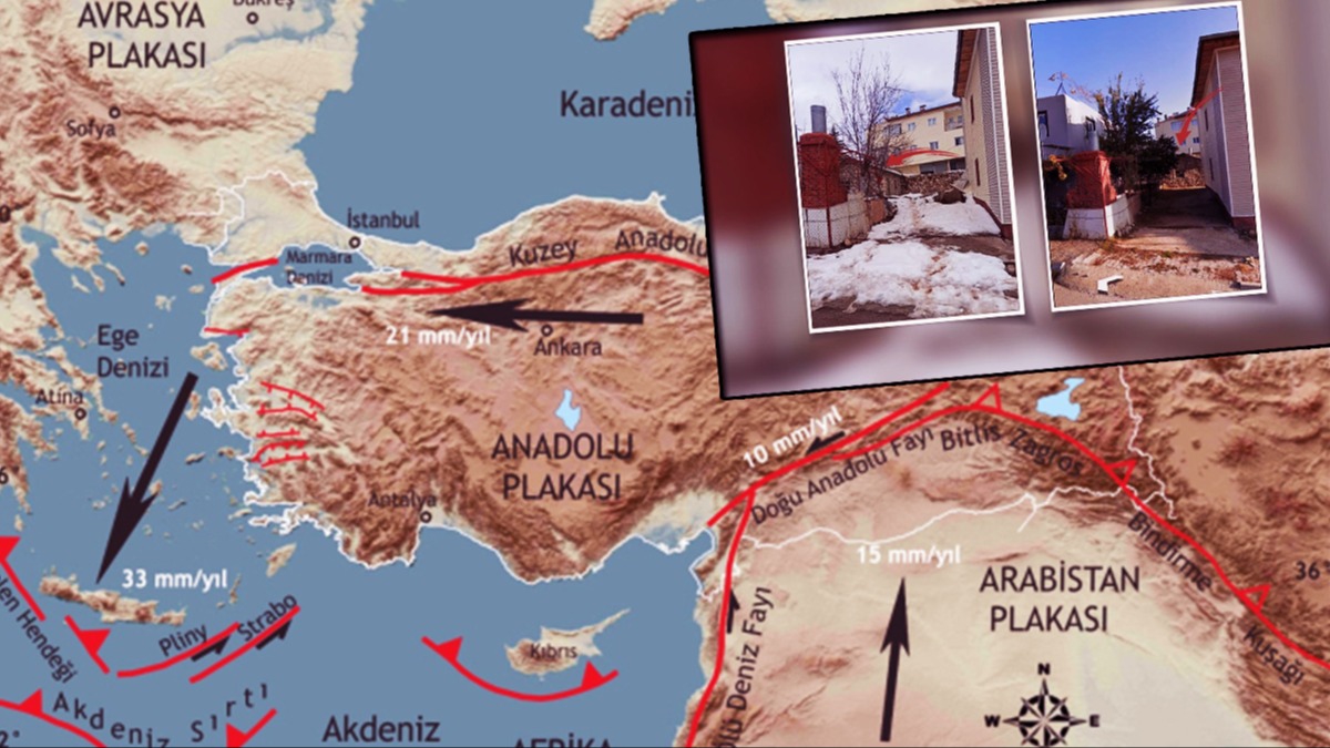 Trkiye belgeledi: Saniyeler iinde 5.9 metre yer deitirdi