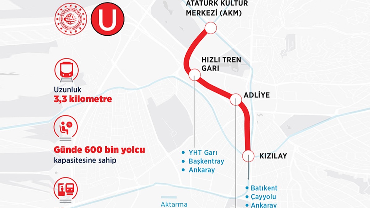 Ankara metro ann kilit noktas AKM-Gar-Kzlay Metro Hatt yarn alacak