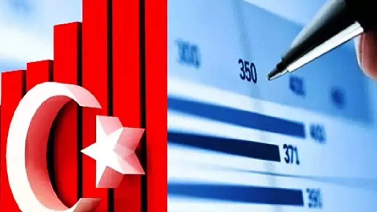 Trkiye ekonomisi bymeye devam ediyor