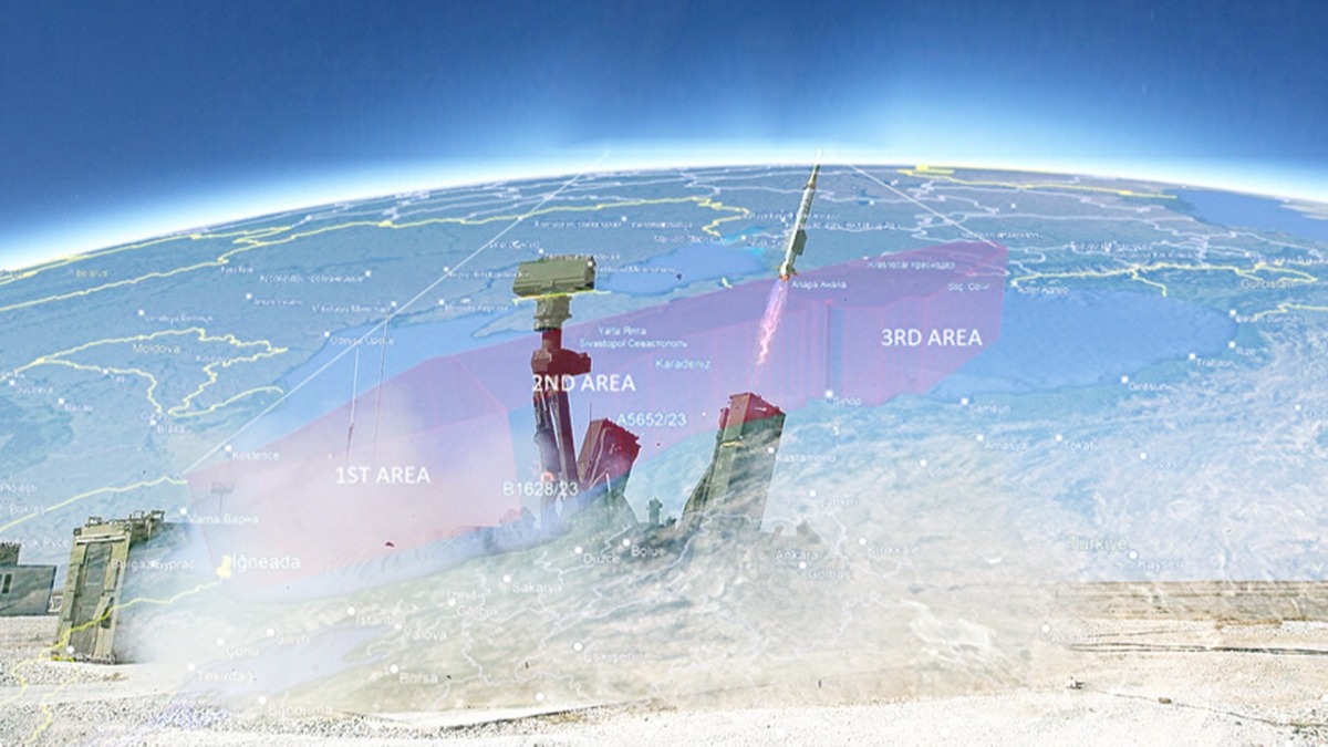 800 km'lik alanda NOTAM ilan edildi! Hisar-U'da tarihi adm