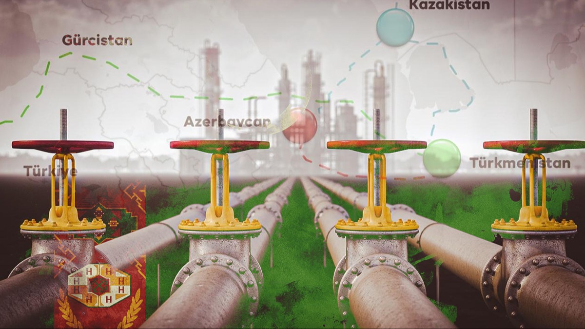 Trkmenistan, Trans-Hazar projesinde ibirliine hazr