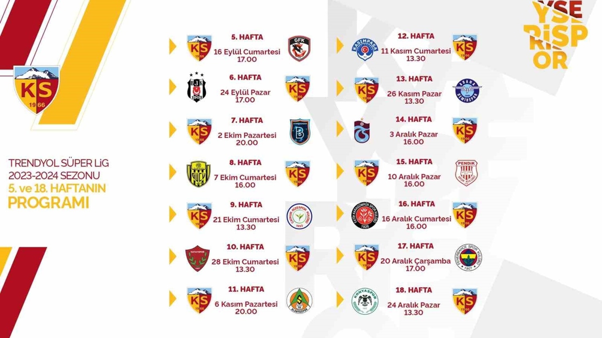 Kayserispor'un Sper Lig program belli oldu