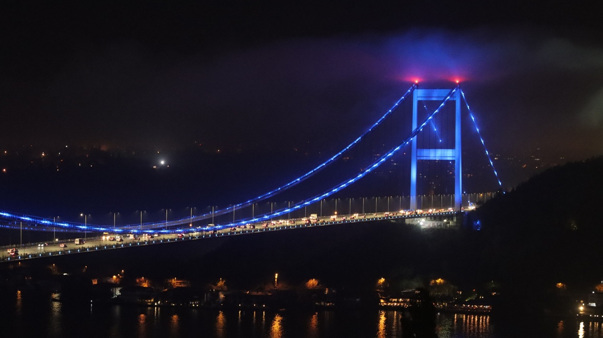 stanbul'daki iki kpr maviye brnd
