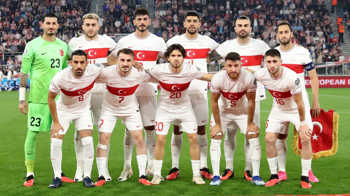 Trkiye, Letonya ile 10. randevusuna kyor
