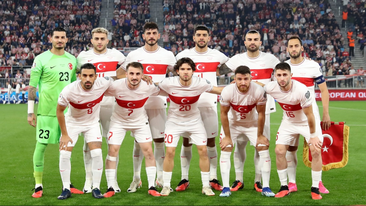 Milliler kader mana kyor! Hedef EURO 2024