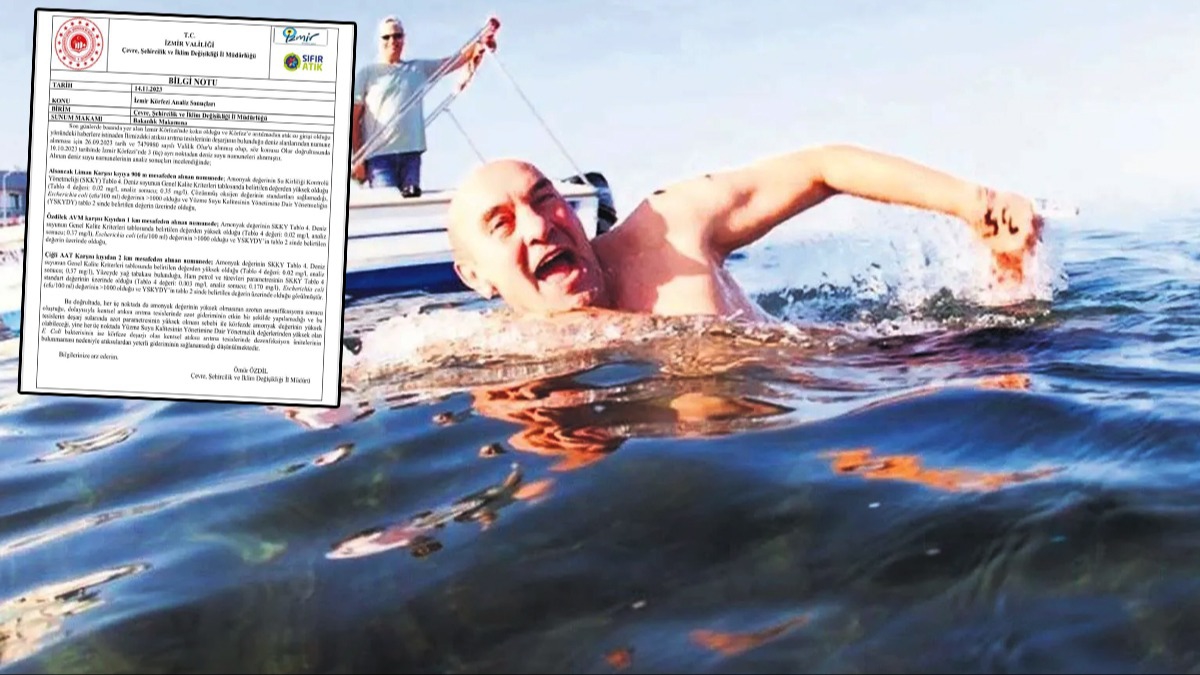 Tunç Soyer'in algı operasyonu ifşa oldu! Körfez reklamlarını bilim çökertti