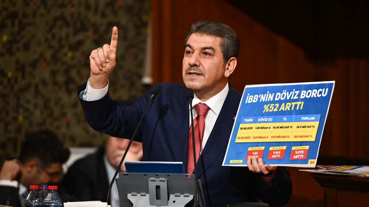BB bor batanda! Tevfik Gksu rakamlarla aklayp sordu: Bu ihaneti kim yapt?