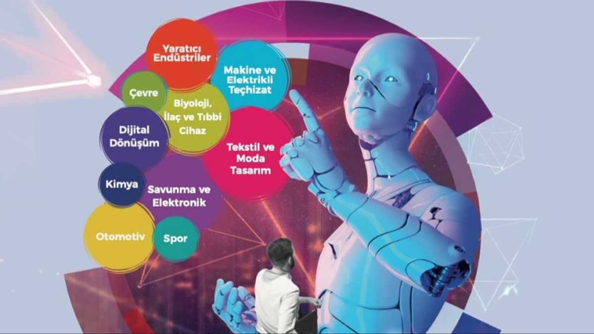 ''TOBB Projektör'' projesinde başvurular alınmaya başladı