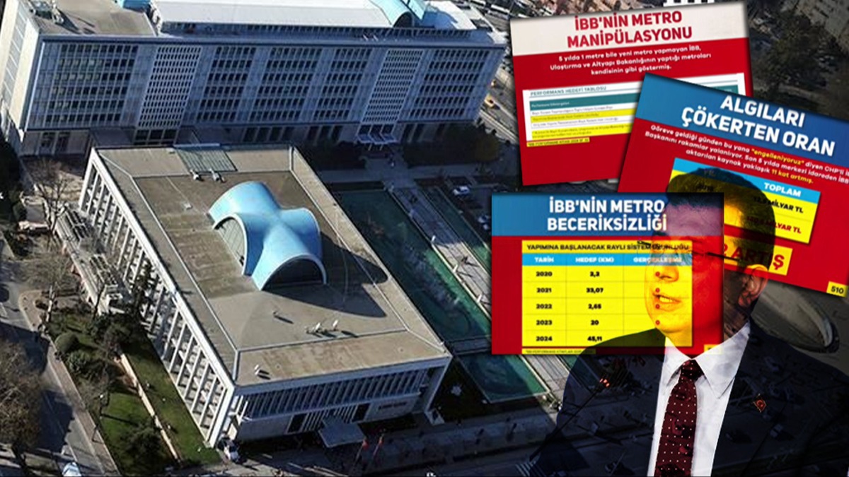 Göksu, İBB'nin nasıl yönetilemediğini rakamlarla anlattı! ''İstanbul'a bu ihaneti kim yapmış?''