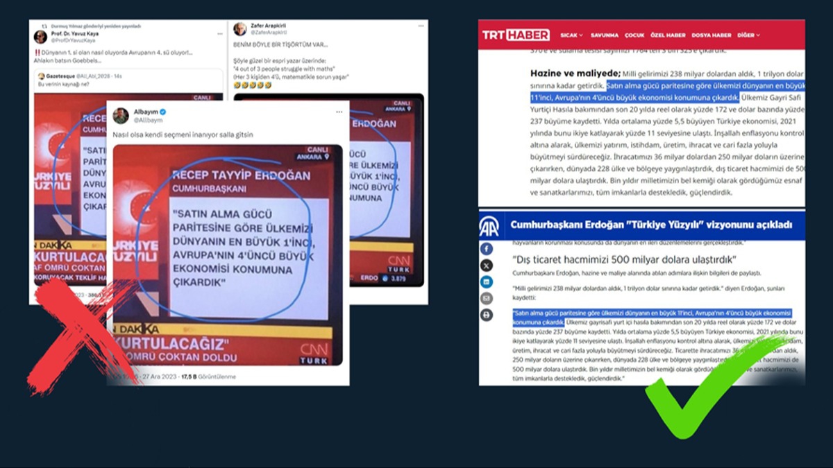 DMM bir yalan daha ortaya kard! Cumhurbakan Erdoan'n szleri kastl ekilde arptld