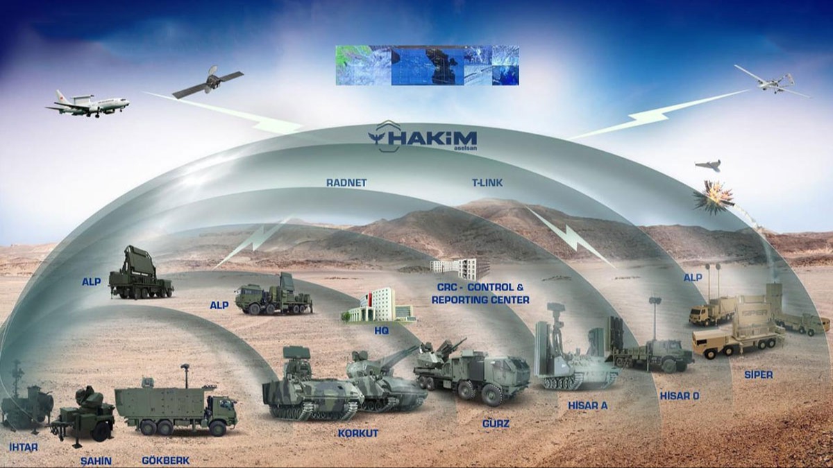 T�rkiye'nin yerli ve milli silahlar� ''�elik Kubbe''yi e�siz yapacak