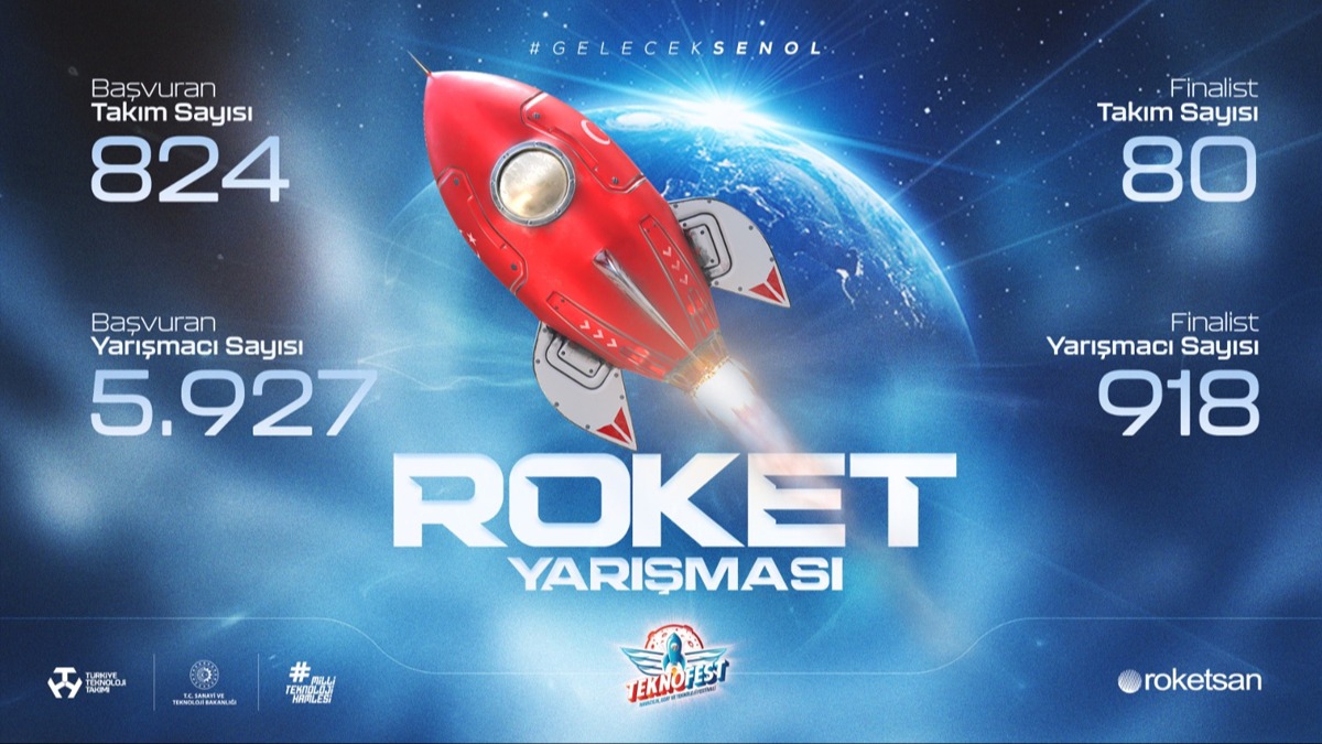 TEKNOFEST 2024 Roket Yar��mas�nda Gen� M�hendisler Y�kseklerde Yar���yor